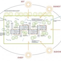 Progetto per residenze sociali (Vigonza), schema esplicativo